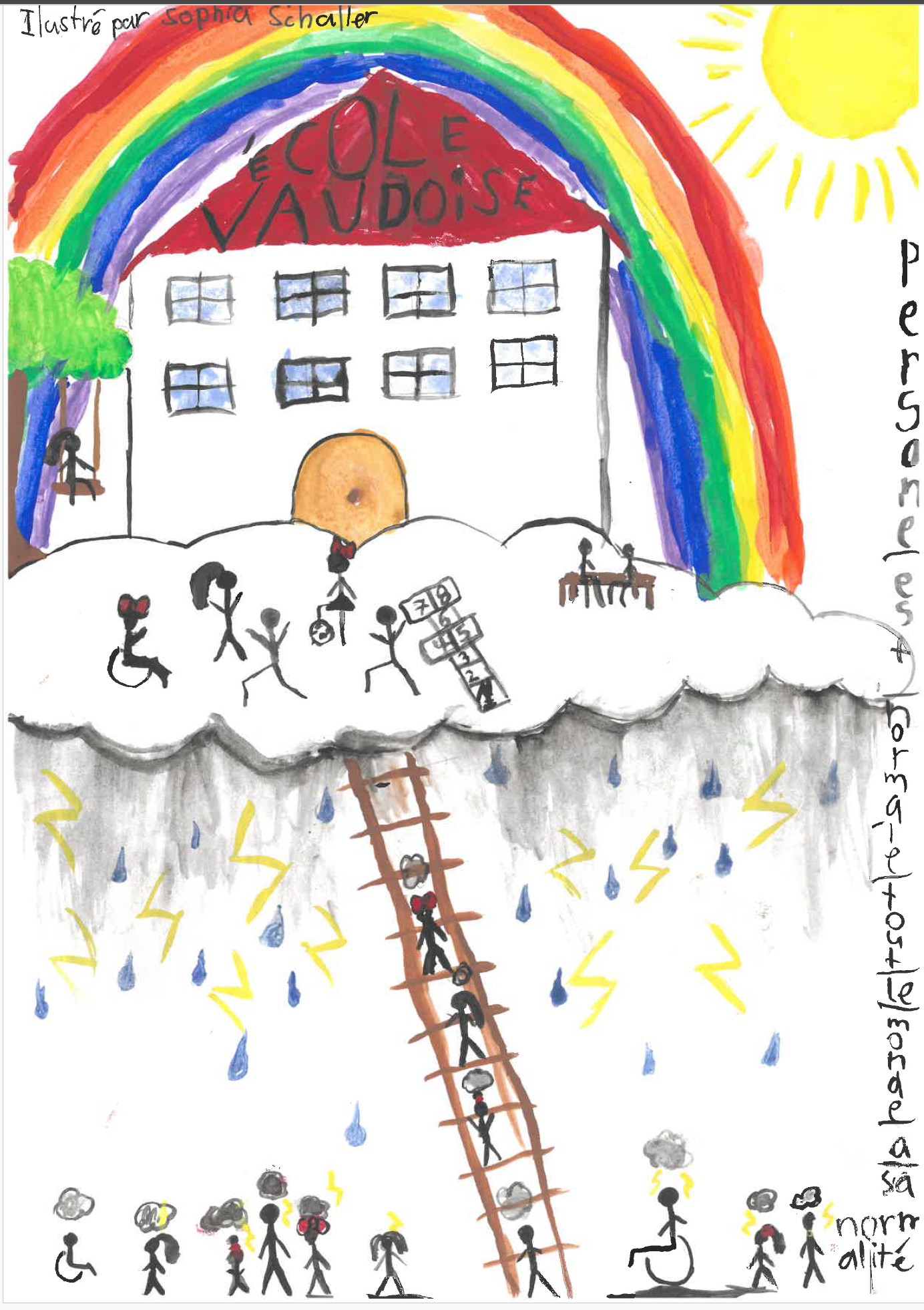 L’école pour tous vue par les élèves